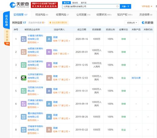 猿輔導vs作業幫 誰是K12在線教育的真正領跑者？