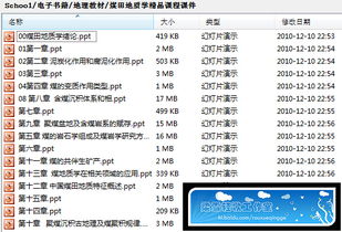 煤層地質(zhì)學(xué)精品課程課件 K12教育論壇與Discuz平臺(tái)下的教學(xué)資源整合